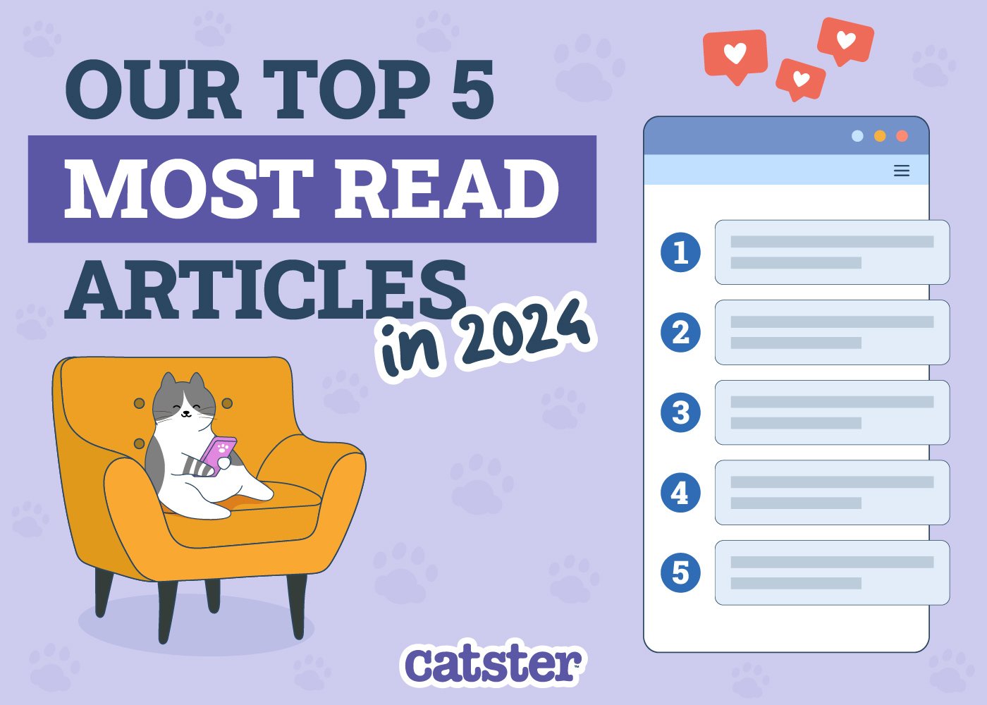 Catster_The 5 Most Read Articles