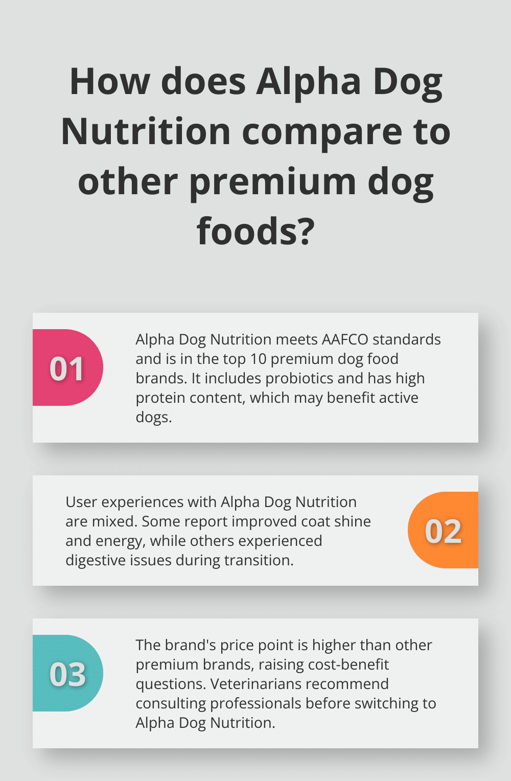 Infographic: How does Alpha Dog Nutrition Compare to other Premium Dog Foods? - Alpha dog nutrition reviews